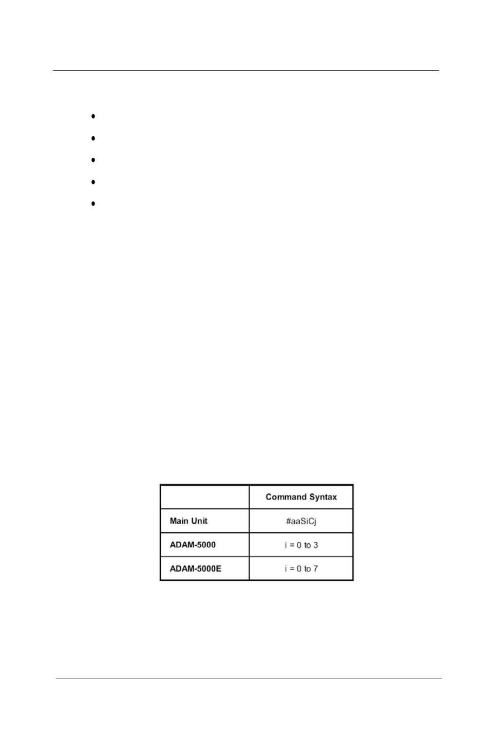 Chapter 6 | Advantech 5000 Series User Manual | Page 68 / 301