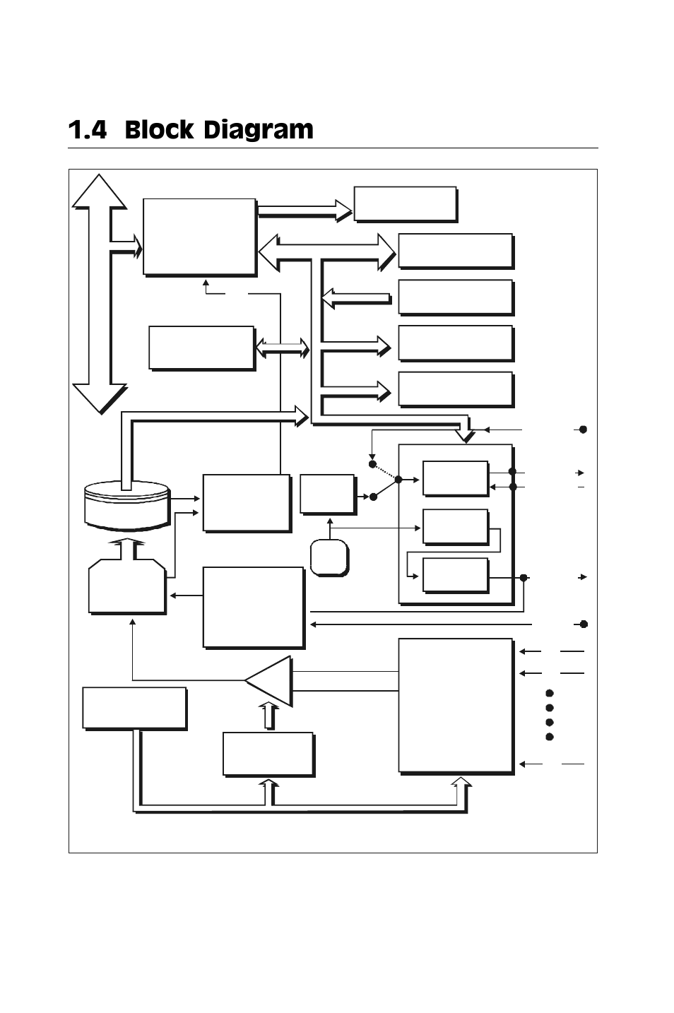 4 block diagram | Advantech PCI-1710 User Manual | Page 12 / 64