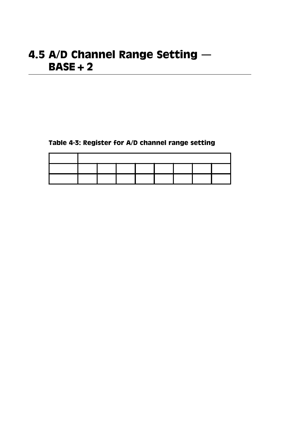 5 a/d channel range setting, 5 a/d channel range setting  base+2 | Advantech PCI-1710 User Manual | Page 38 / 64