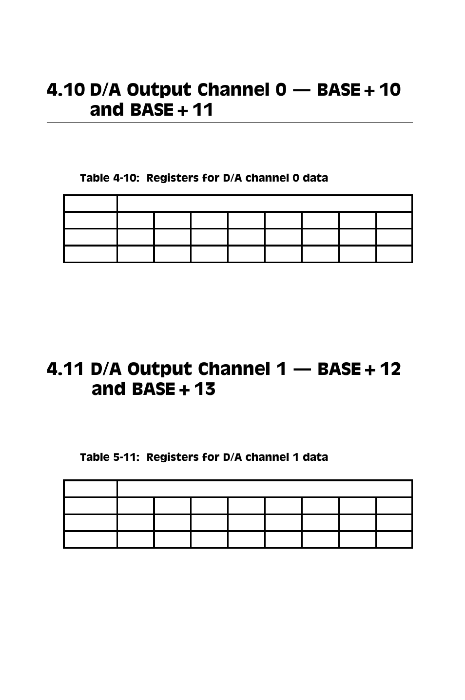 10 d/a channel 0 output, 11 d/a channel 1 output | Advantech PCI-1710 User Manual | Page 46 / 64