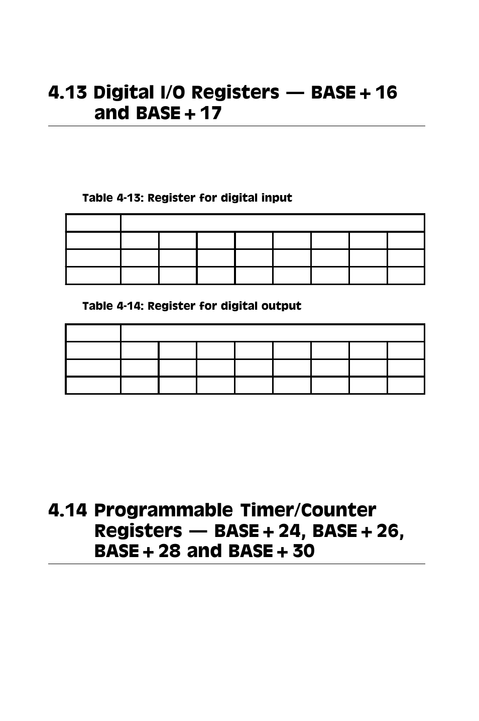 13 digital i/o registers, 14 programmable timer/counter registers | Advantech PCI-1710 User Manual | Page 48 / 64