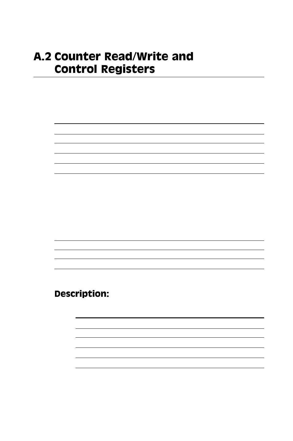 A.2 counter read/write and control registers, Description | Advantech PCI-1710 User Manual | Page 57 / 64