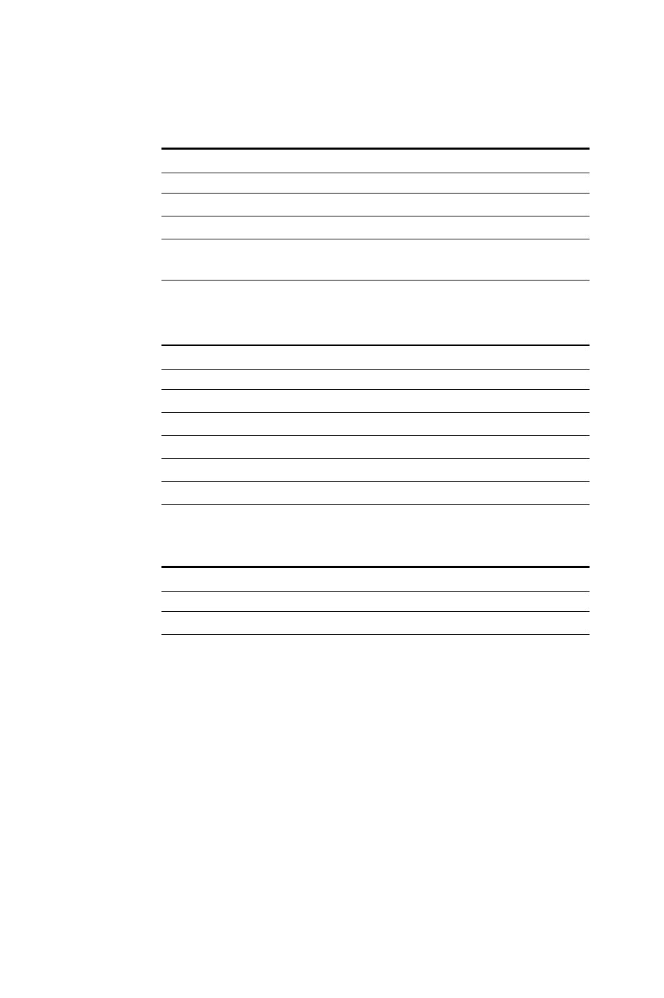 Advantech PCI-1710 User Manual | Page 58 / 64