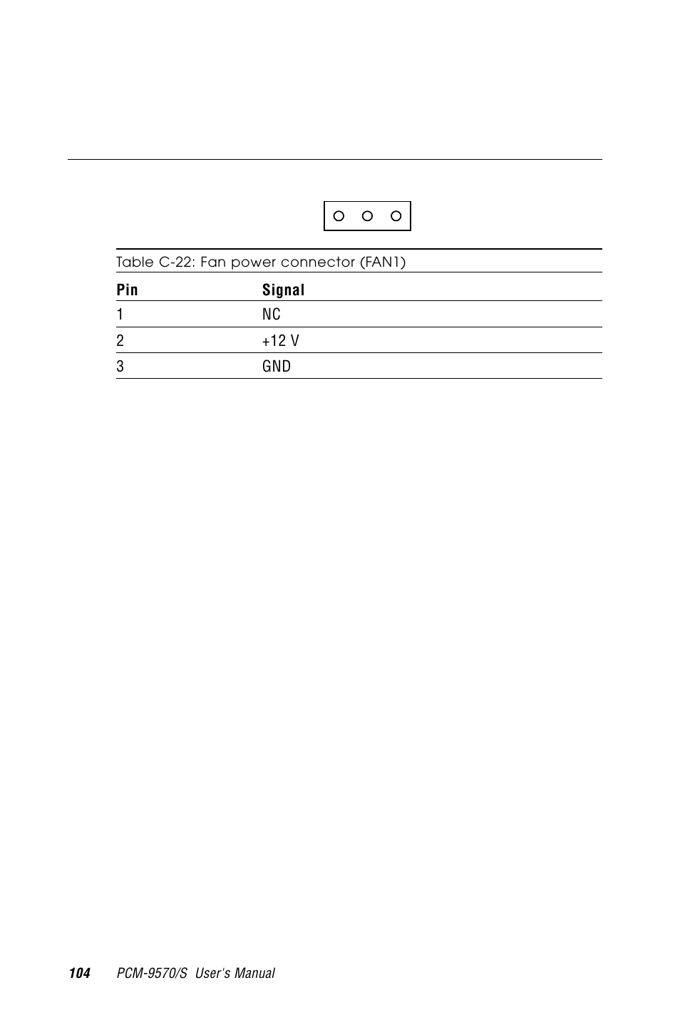 C.21 fan power connector (fan1), Table c-22: fan power connector (fan1) | Advantech PCM-9570/S 2006957006 5th Edition User Manual | Page 116 / 128