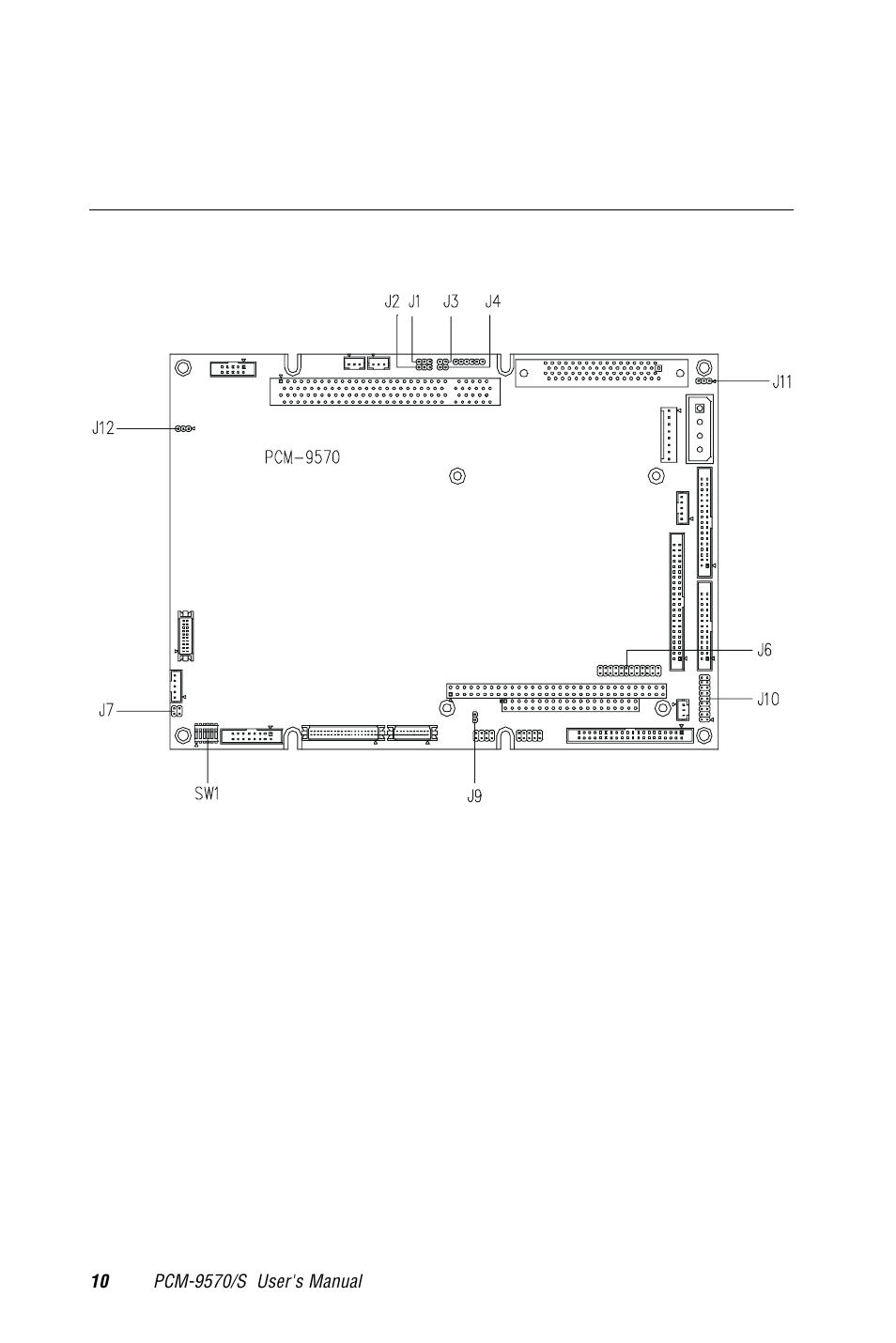 3 locating jumpers, Figure 2-1: locating jumpers | Advantech PCM-9570/S 2006957006 5th Edition User Manual | Page 22 / 128