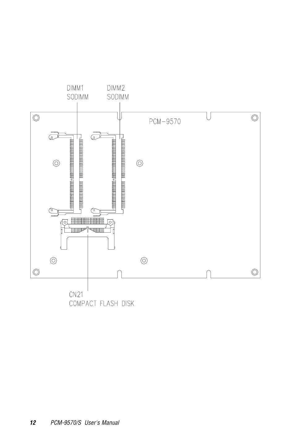 2 solder side, Figure 2-3: locating connectors (solder side) | Advantech PCM-9570/S 2006957006 5th Edition User Manual | Page 24 / 128