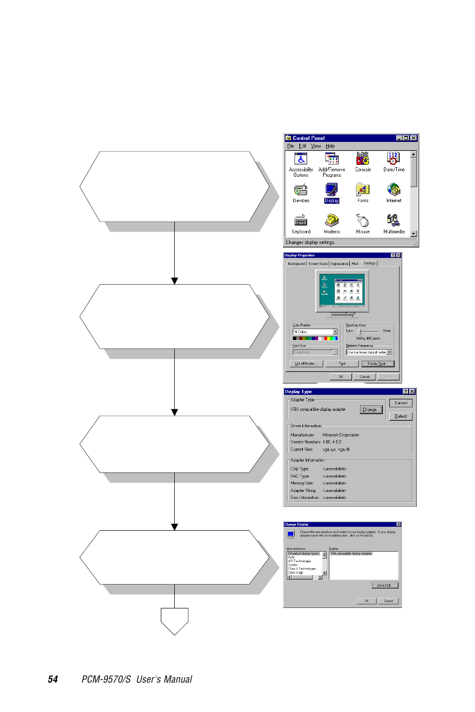 2 installation for windows nt | Advantech PCM-9570/S 2006957006 5th Edition User Manual | Page 66 / 128