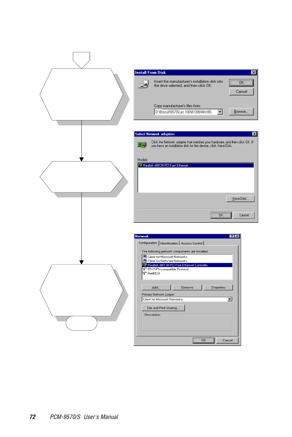 Advantech PCM-9570/S 2006957006 5th Edition User Manual | Page 84 / 128