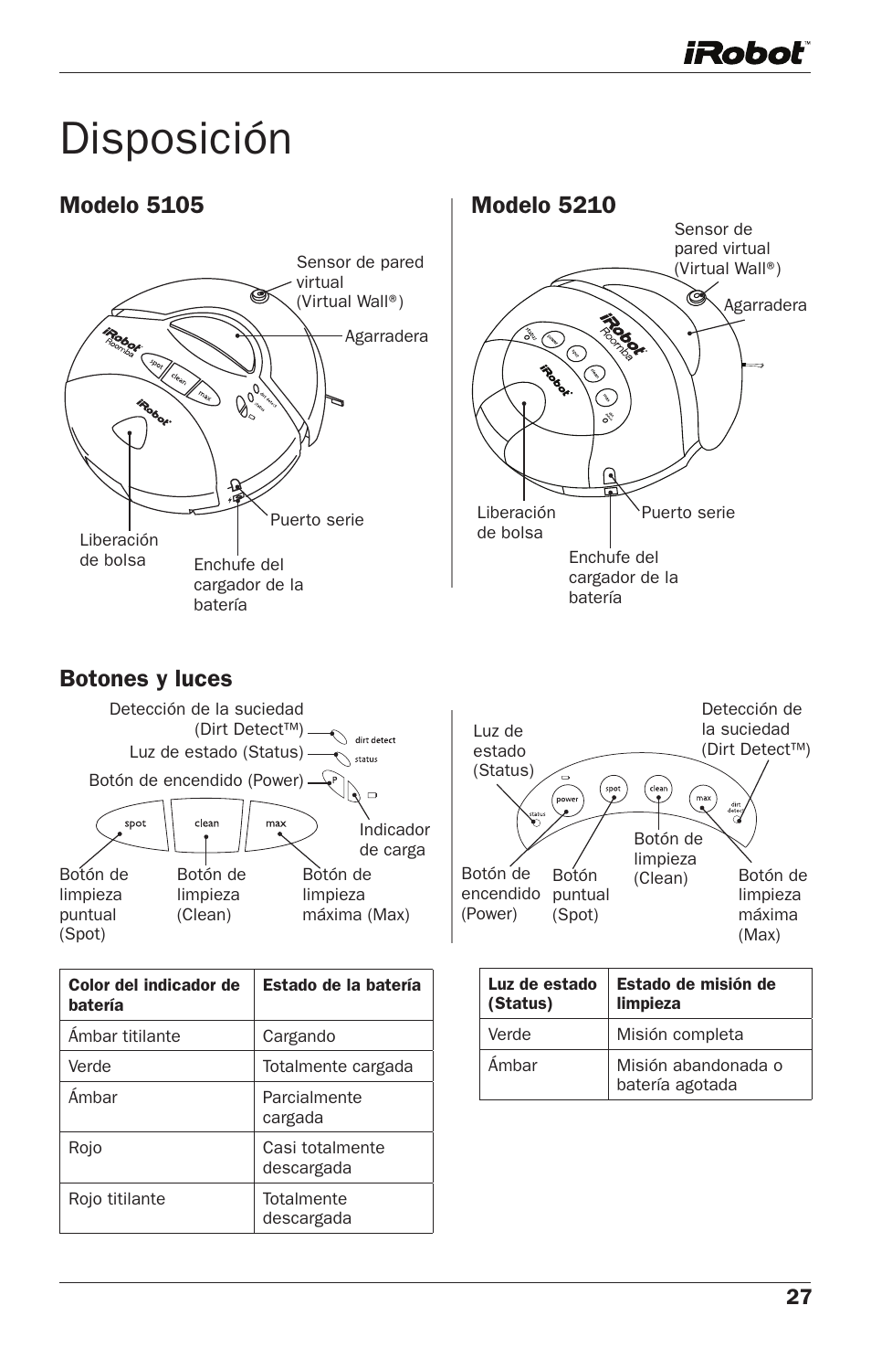 Disposición, Botones y luces modelo 5105, Modelo 5210 | iRobot Roomba 400 Series User Manual | Page 3 / 8