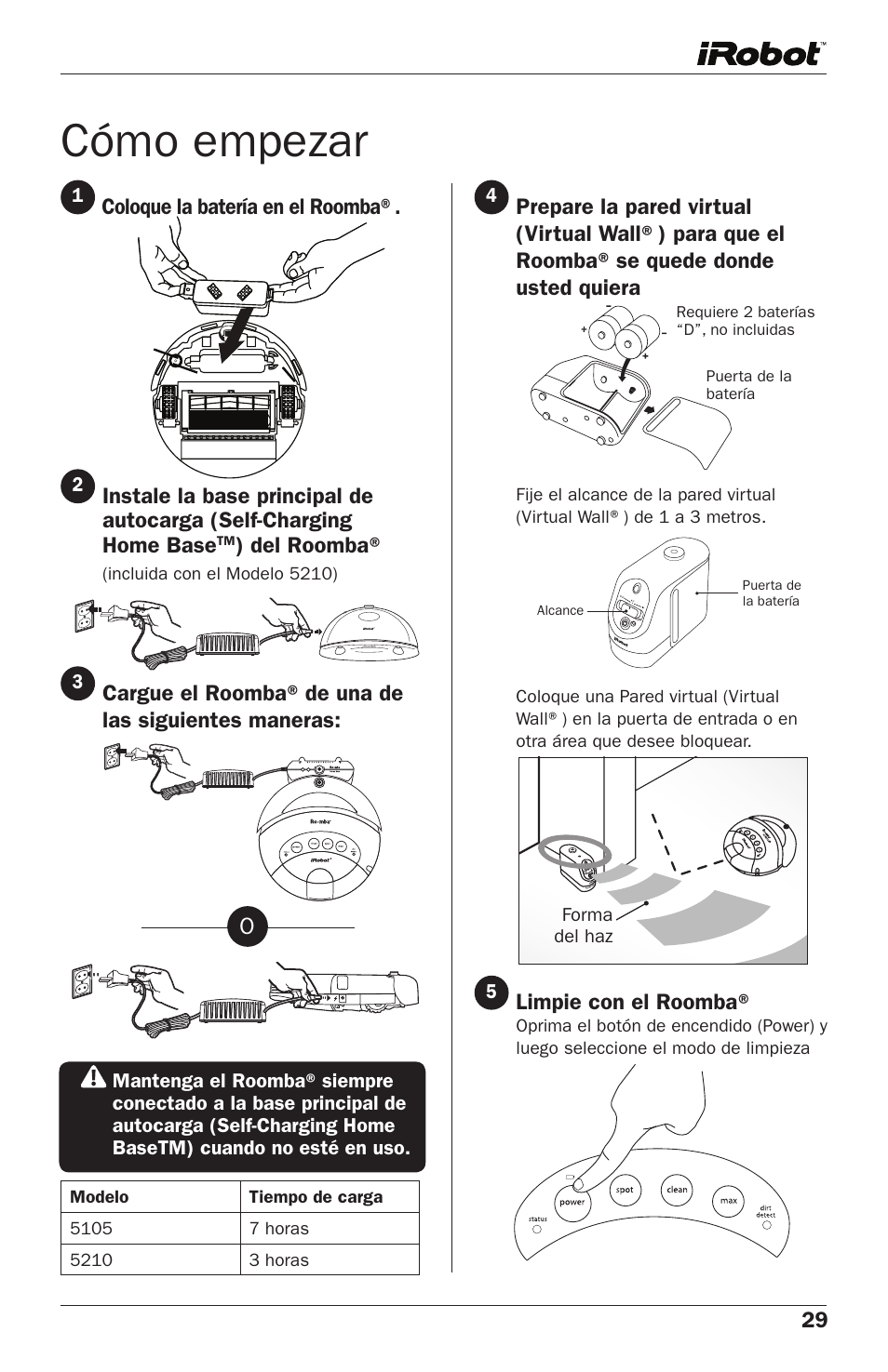 Cómo empezar | iRobot Roomba 400 Series User Manual | Page 5 / 8