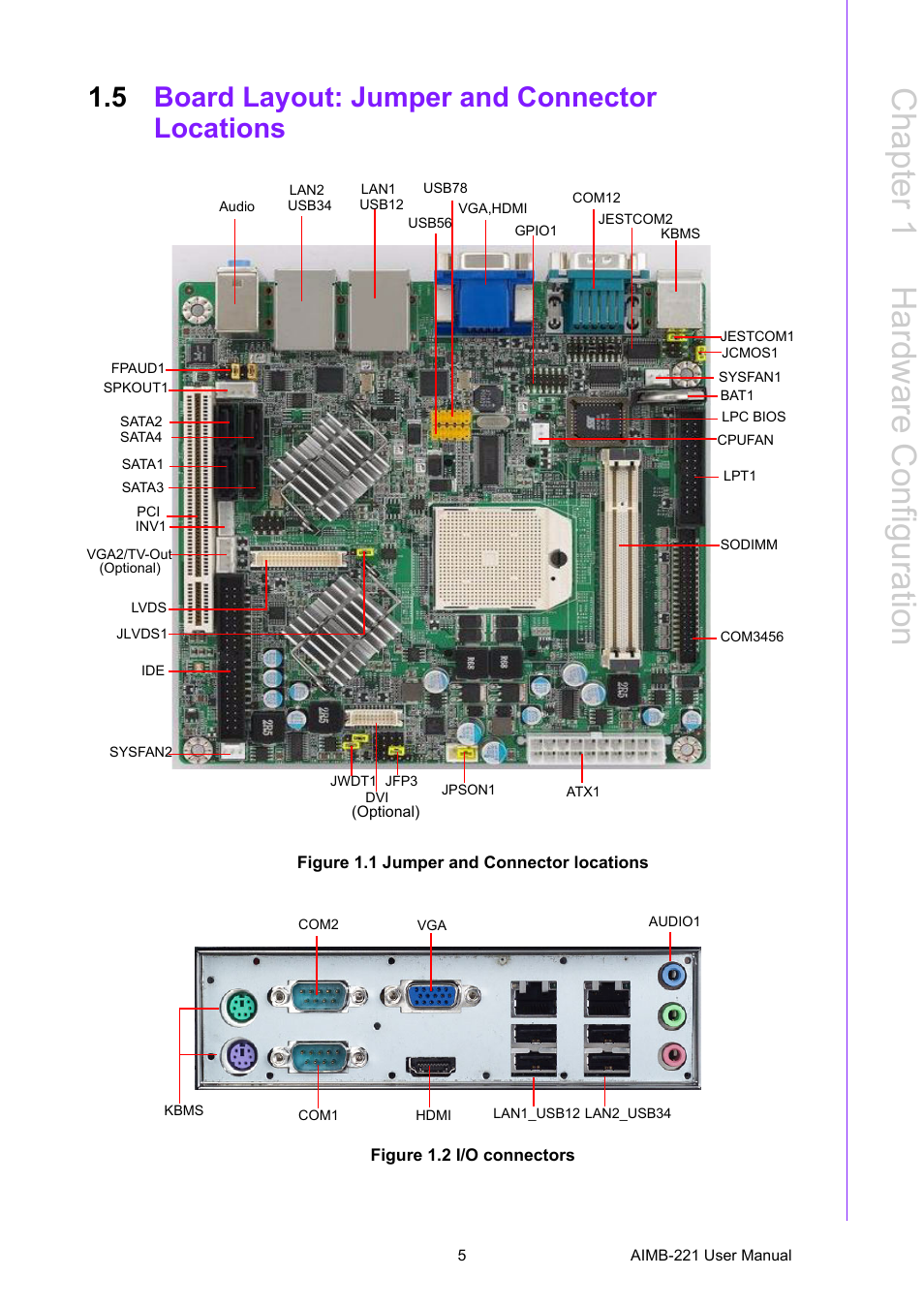 5 board layout: jumper and connector locations, Figure 1.1 jumper and connector locations, Figure 1.2 i/o connectors | Board layout: jumper and connector locations, Chapter 1 h ardware c onfiguration | Advantech Industrial Mini-ITX Motherboard with DDR2/Dual GbE/PCI AIMB-221 User Manual | Page 15 / 108