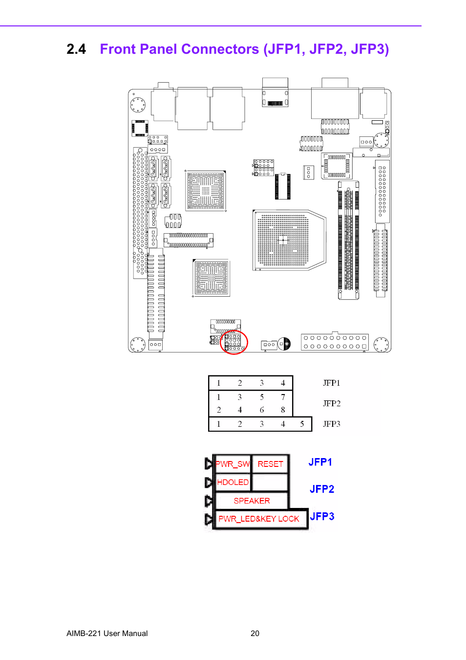 4 front panel connectors (jfp1, jfp2, jfp3), Front panel connectors (jfp1, jfp2, jfp3) | Advantech Industrial Mini-ITX Motherboard with DDR2/Dual GbE/PCI AIMB-221 User Manual | Page 30 / 108