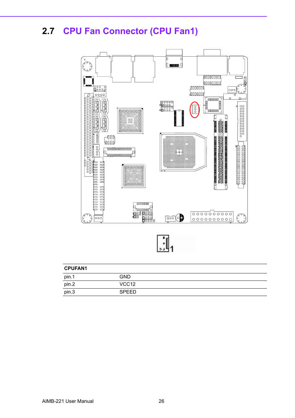 7 cpu fan connector (cpu fan1), Cpu fan connector (cpu fan1) | Advantech Industrial Mini-ITX Motherboard with DDR2/Dual GbE/PCI AIMB-221 User Manual | Page 36 / 108