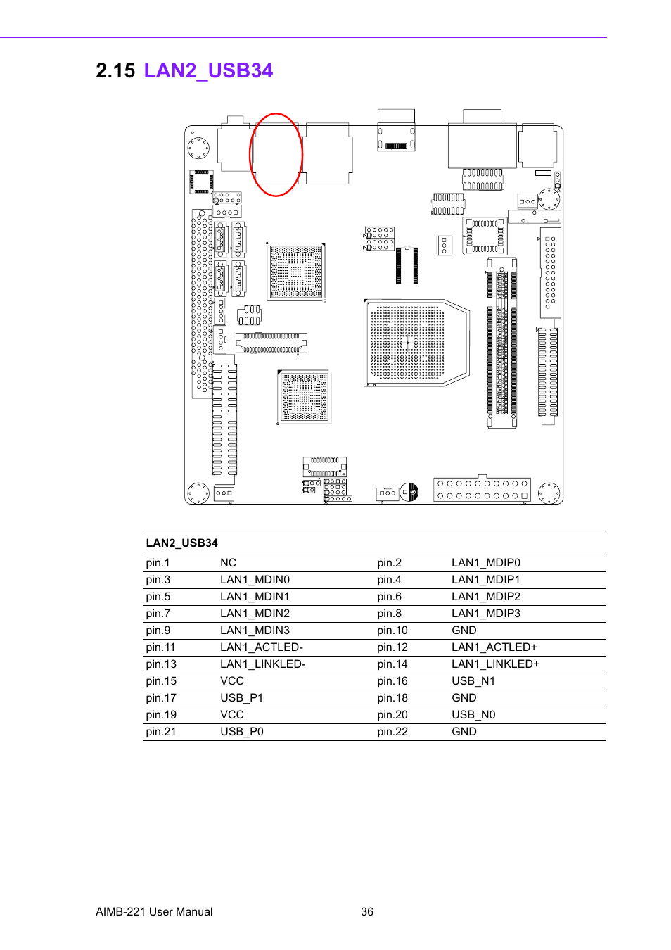 15 lan2_usb34, Lan2_usb34 | Advantech Industrial Mini-ITX Motherboard with DDR2/Dual GbE/PCI AIMB-221 User Manual | Page 46 / 108