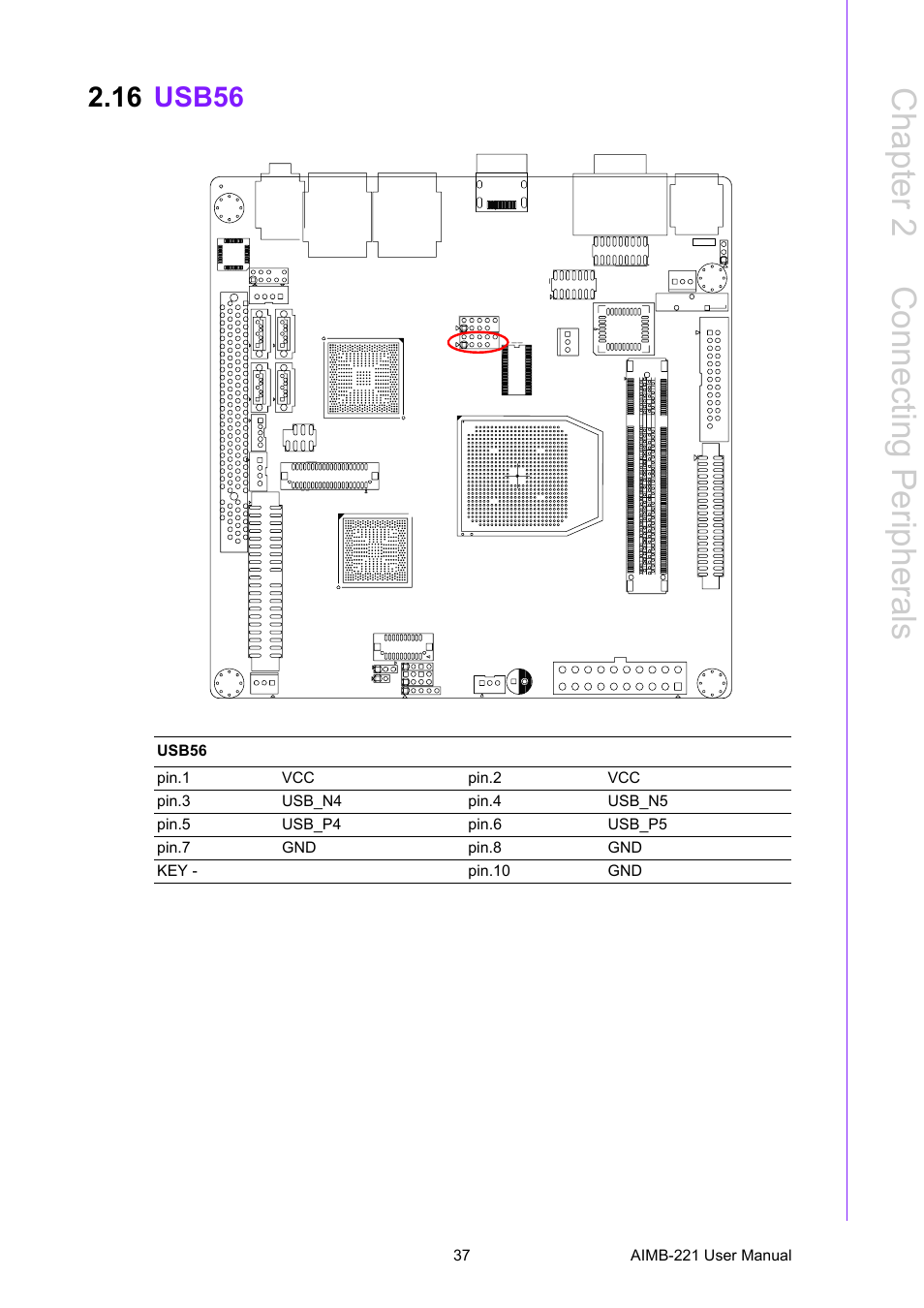 16 usb56, Usb56, Chapter 2 c onnecting peripherals | Advantech Industrial Mini-ITX Motherboard with DDR2/Dual GbE/PCI AIMB-221 User Manual | Page 47 / 108