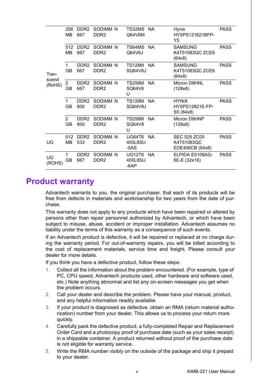 Product warranty | Advantech Industrial Mini-ITX Motherboard with DDR2/Dual GbE/PCI AIMB-221 User Manual | Page 5 / 108