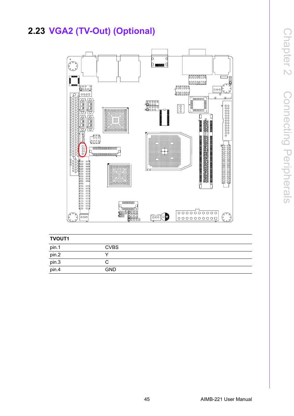 23 vga2 (tv-out) (optional), Vga2 (tv-out) (optional), Chapter 2 c onnecting peripherals | Advantech Industrial Mini-ITX Motherboard with DDR2/Dual GbE/PCI AIMB-221 User Manual | Page 55 / 108