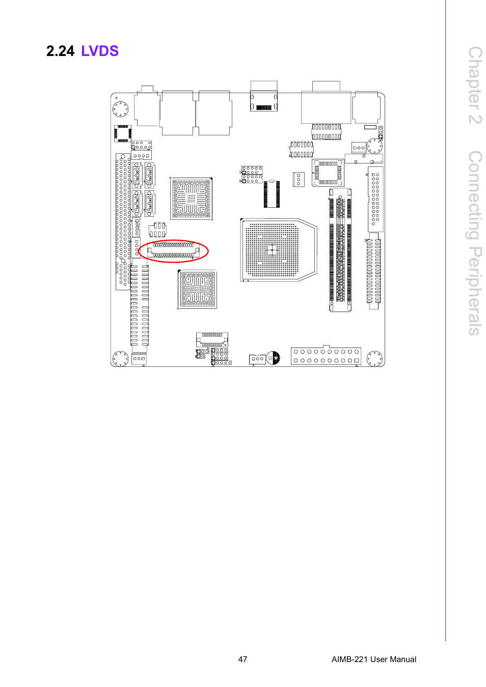 24 lvds, Lvds, Chapter 2 c onnecting peripherals | Advantech Industrial Mini-ITX Motherboard with DDR2/Dual GbE/PCI AIMB-221 User Manual | Page 57 / 108