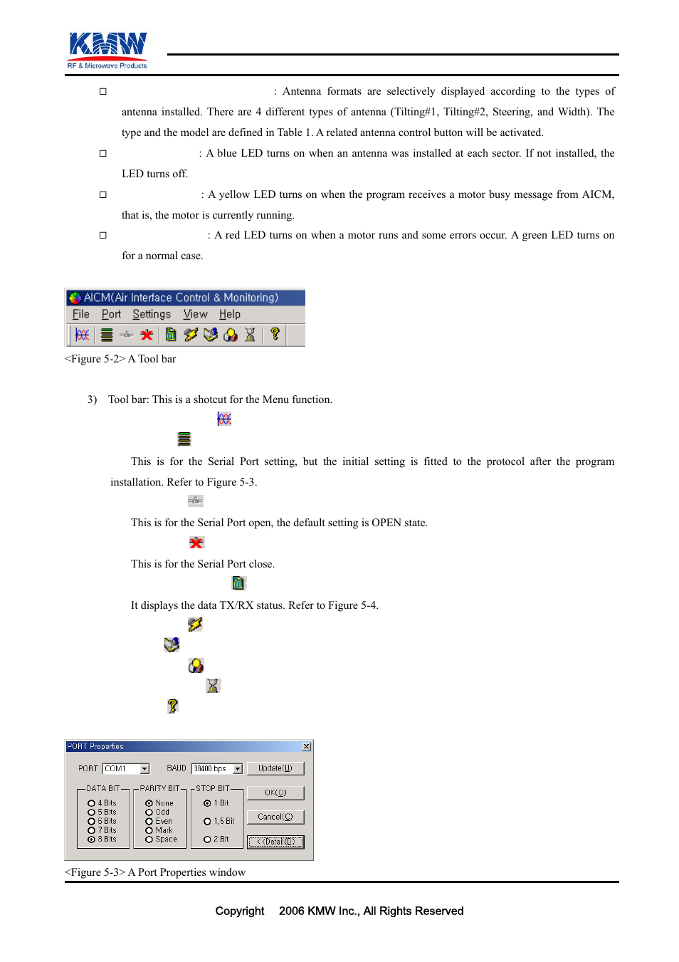 Confidential | KMW Communications AICM User Manual | Page 9 / 17