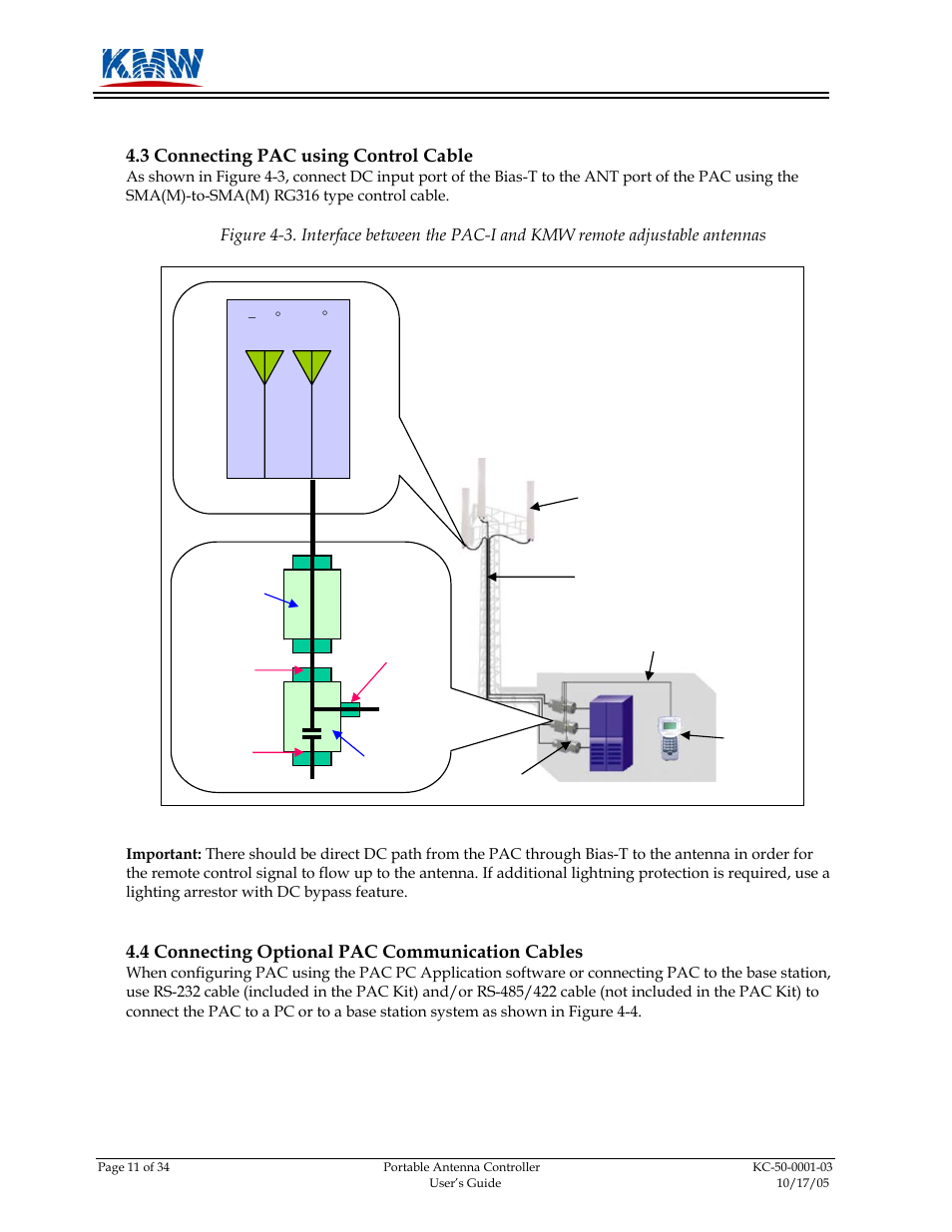 Connecting pac using control cable, Connecting optional pac communication cables, 4 connecting | Optional, Communication cables | KMW Communications PAC-I User Manual | Page 12 / 34