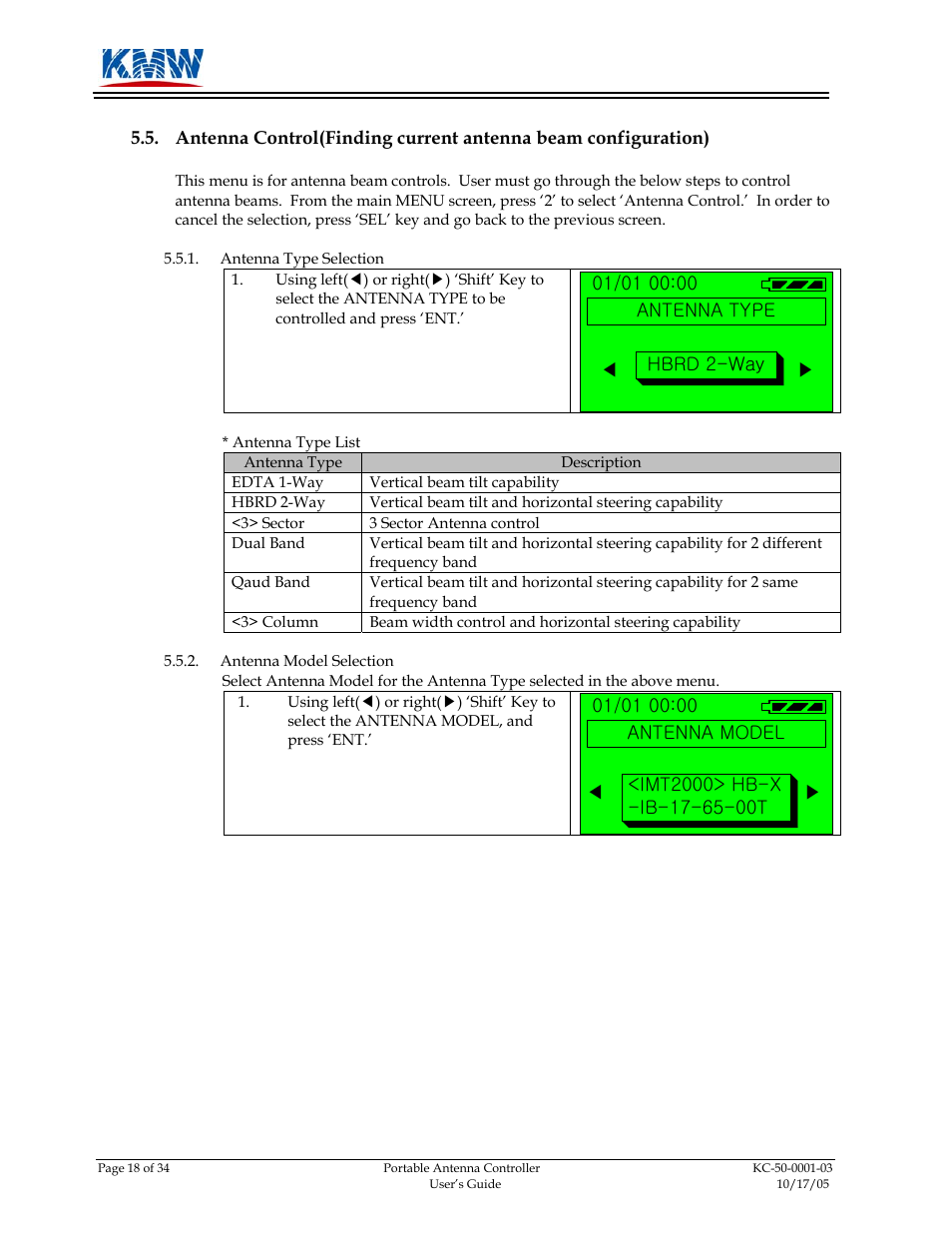 KMW Communications PAC-I User Manual | Page 19 / 34