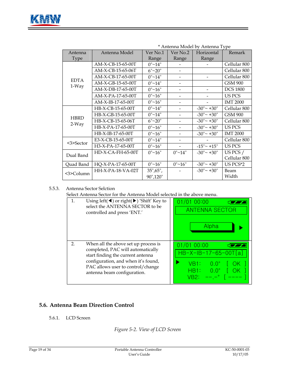 Antenna beam direction control | KMW Communications PAC-I User Manual | Page 20 / 34