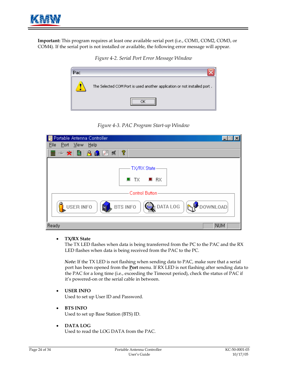 KMW Communications PAC-I User Manual | Page 25 / 34