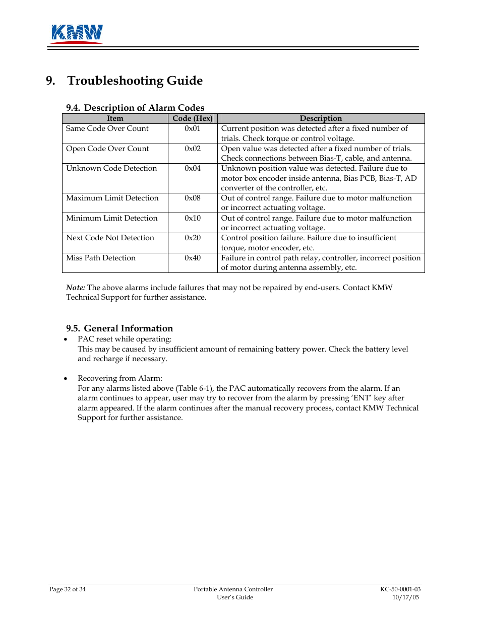 Troubleshooting guide, Description of alarm codes, General information | KMW Communications PAC-I User Manual | Page 3 / 34