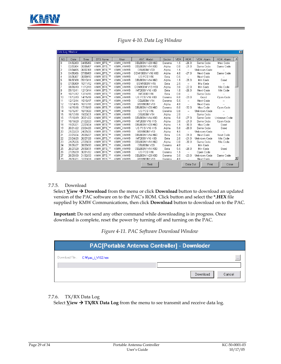 KMW Communications PAC-I User Manual | Page 30 / 34