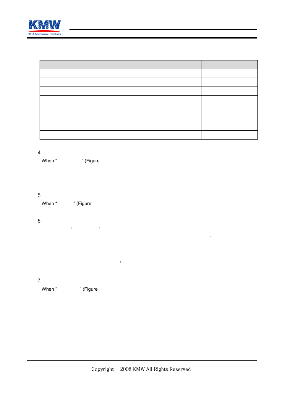 Ticu reset, Refresh, Device scan | Ald reset, Confidential | KMW Communications AMS Lite User Manual | Page 21 / 30