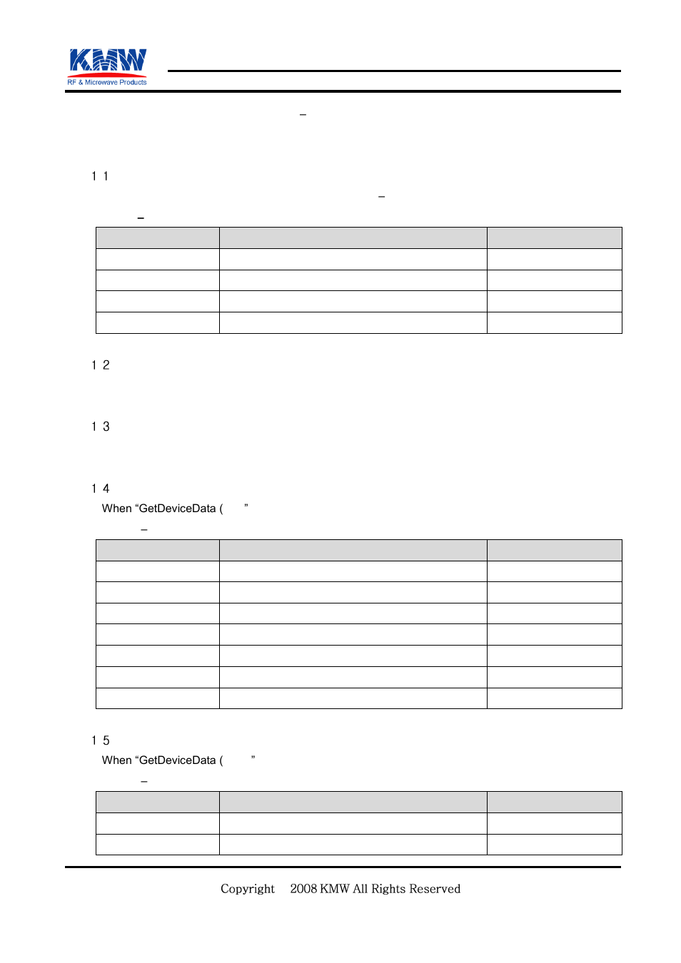 Get info, Clear alarm, Tma clear alarm | Getdevicedata (ant), Getdevicedata (tma), Confidential | KMW Communications AMS Lite User Manual | Page 24 / 30