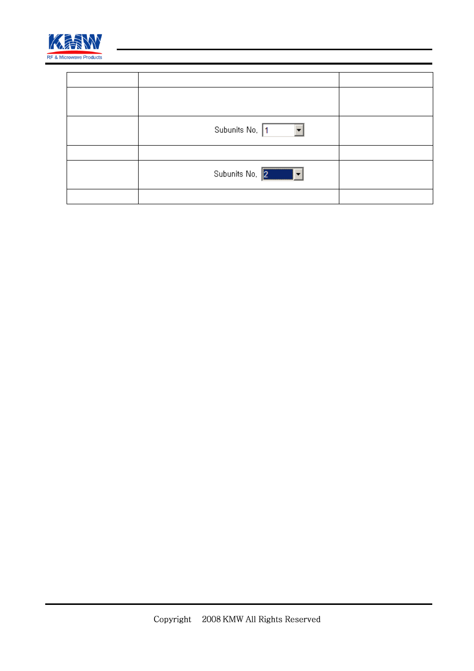 Confidential | KMW Communications AMS Lite User Manual | Page 29 / 30