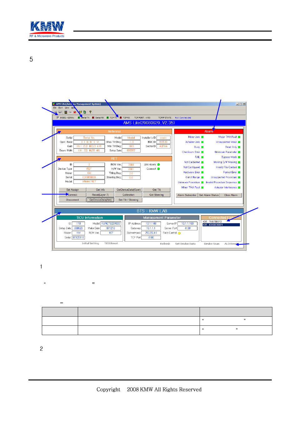 Initial screen, Communication mode, Rs-232 (serial) / ethernet (tcp) tx, rx led | Confidential | KMW Communications AMS Lite User Manual | Page 8 / 30