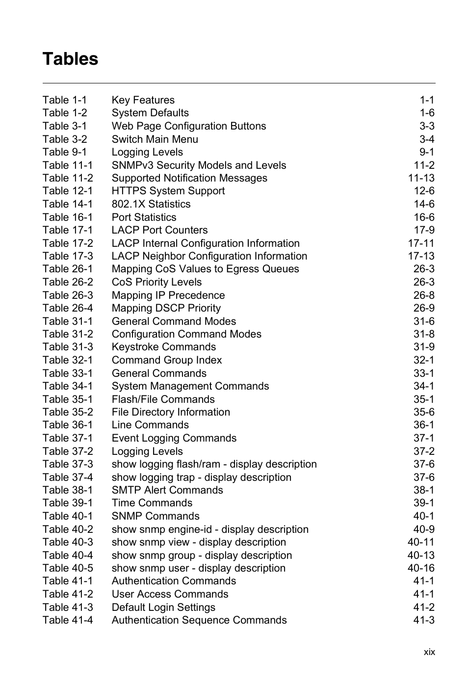 Tables | Accton Technology ES4524D User Manual | Page 19 / 588
