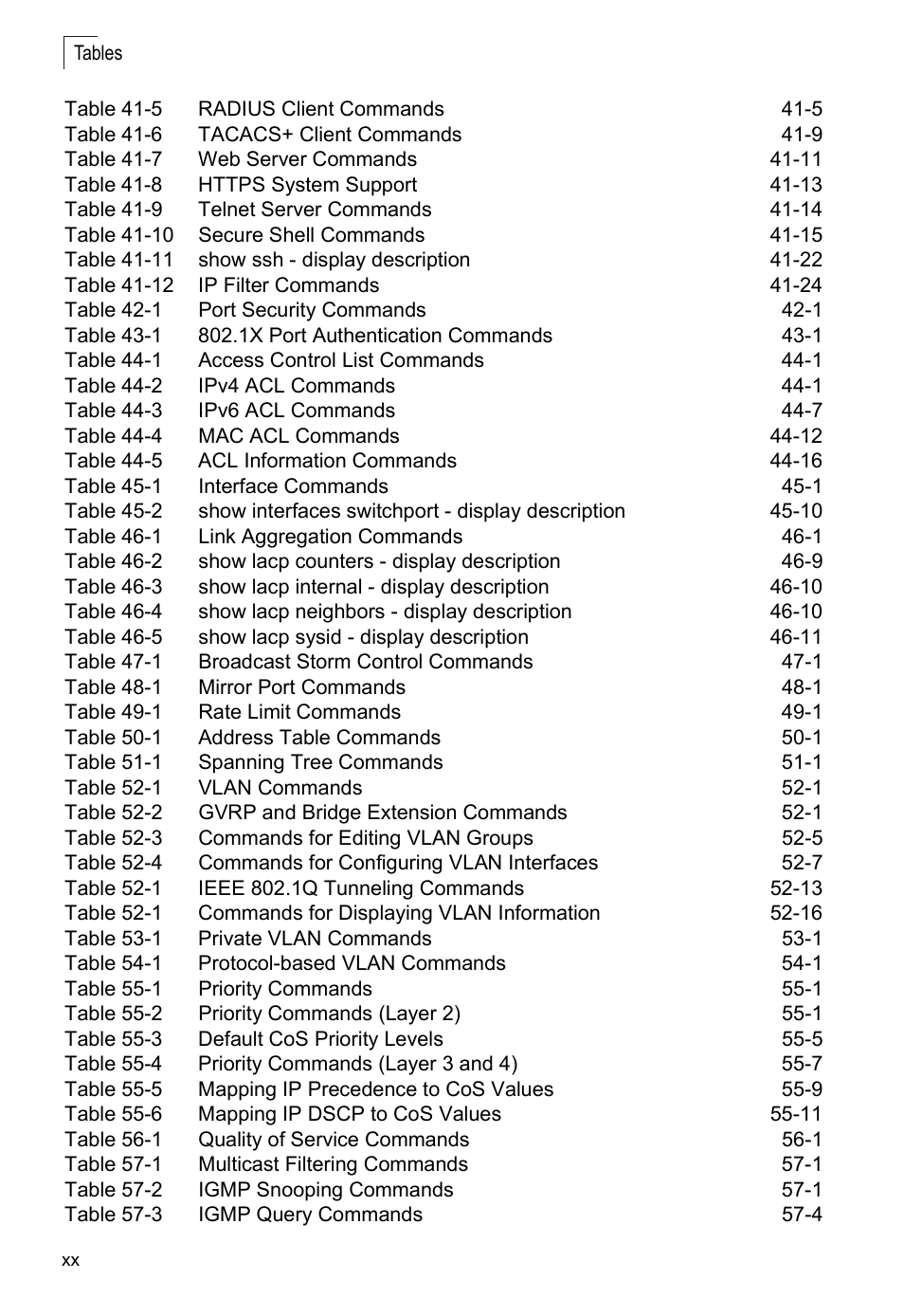 Accton Technology ES4524D User Manual | Page 20 / 588