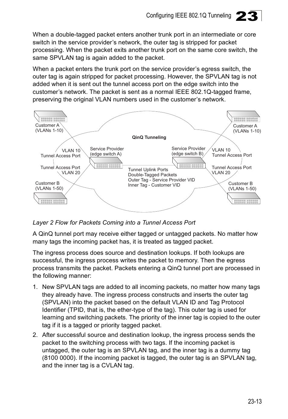 Accton Technology ES4524D User Manual | Page 221 / 588