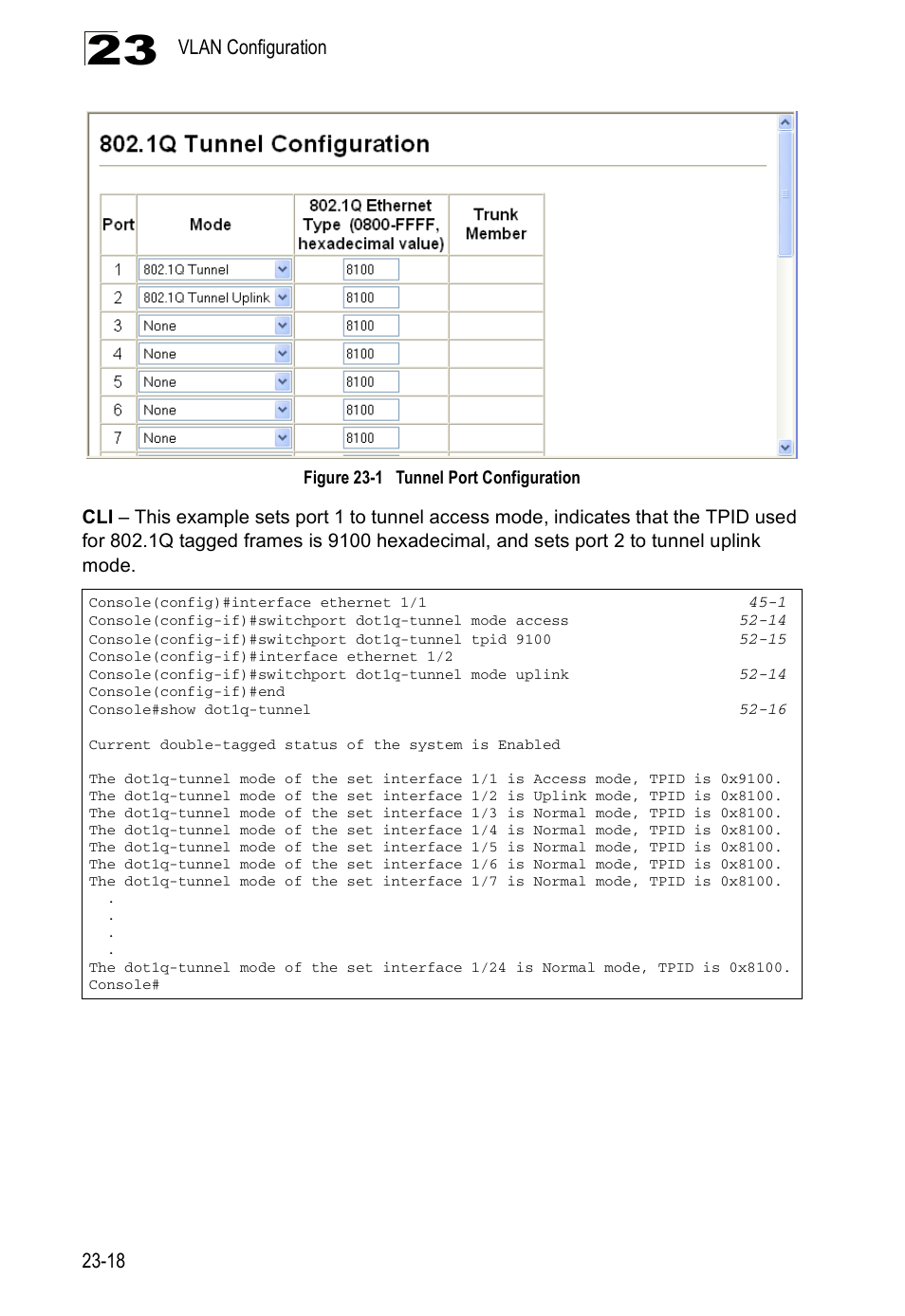 Figure 23-1, Tunnel port configuration | Accton Technology ES4524D User Manual | Page 226 / 588