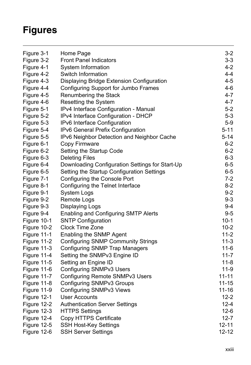 Figures | Accton Technology ES4524D User Manual | Page 23 / 588