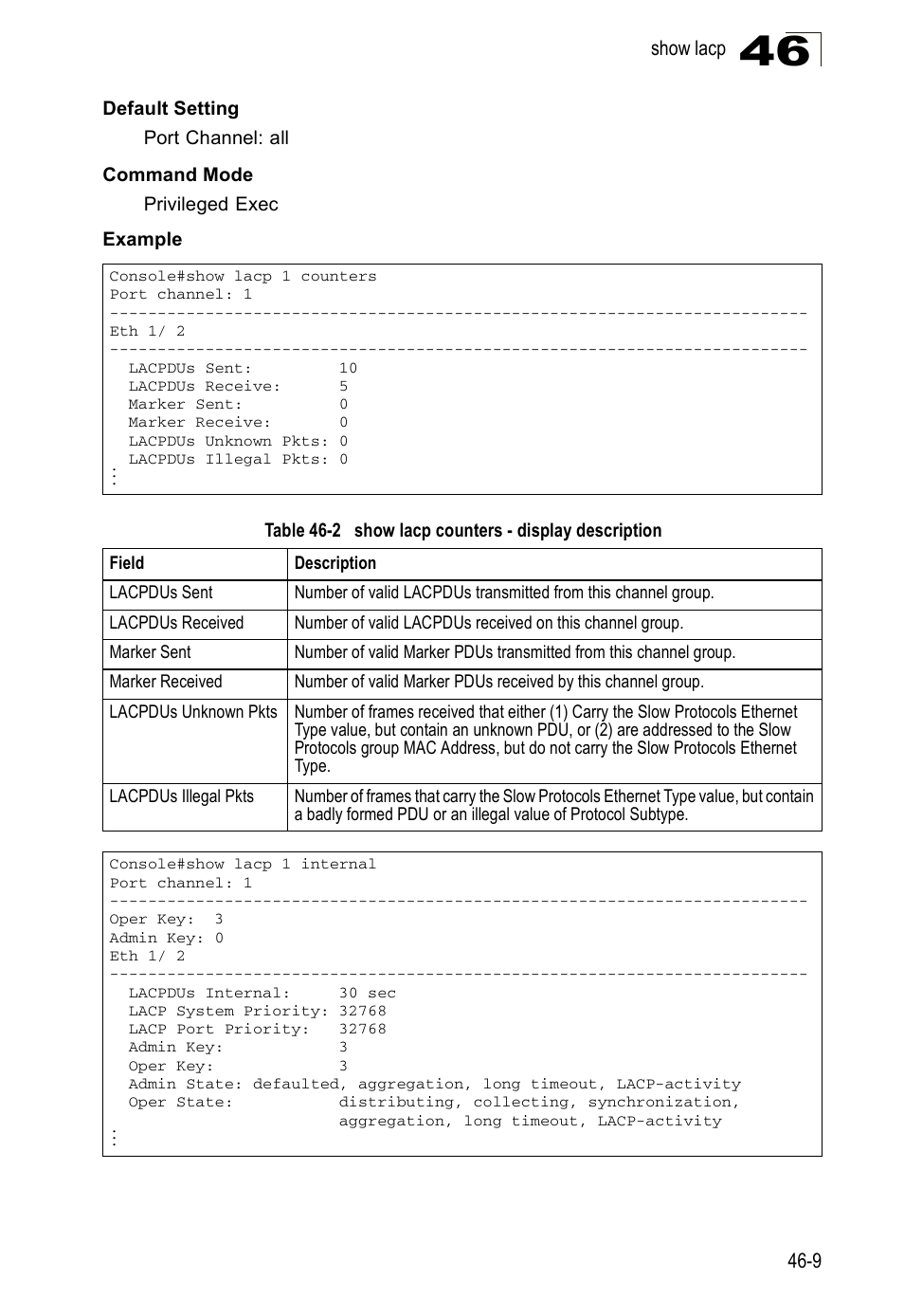 Table 46-2, Show lacp counters - display description | Accton Technology ES4524D User Manual | Page 427 / 588