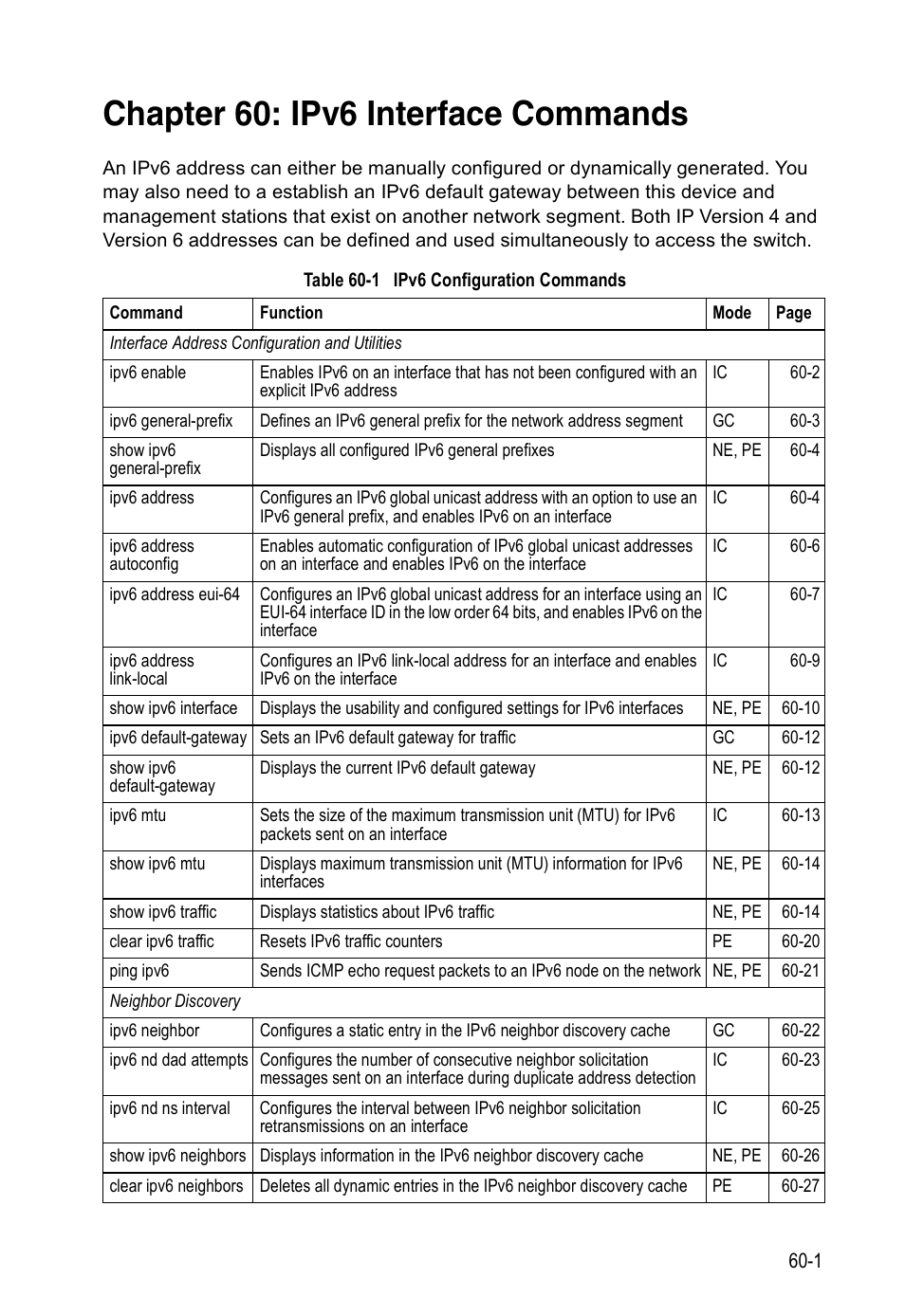 Chapter 60: ipv6 interface commands, Table 60-1, Ipv6 configuration commands | Ipv6 interface commands | Accton Technology ES4524D User Manual | Page 533 / 588