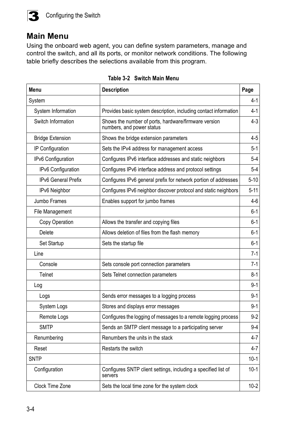 Main menu, Table 3-2, Switch main menu | Accton Technology ES4524D User Manual | Page 56 / 588