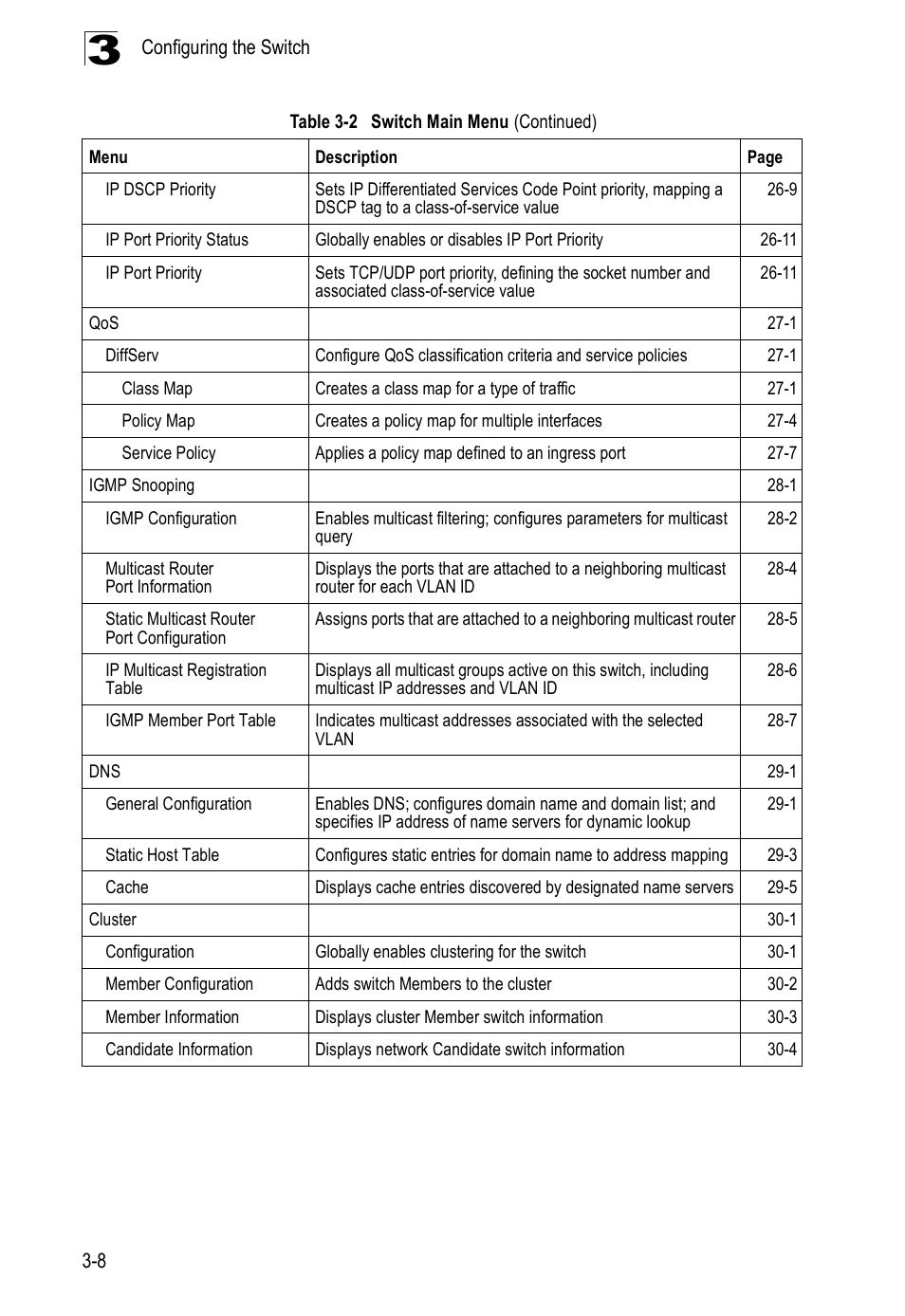 Accton Technology ES4524D User Manual | Page 60 / 588