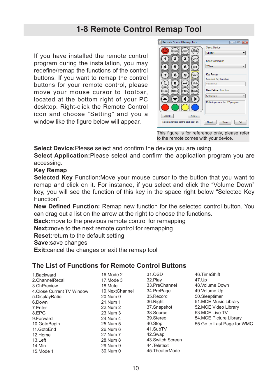 8 remote control remap tool, The list of functions for remote control buttons | KWorld UB383-T User Manual | Page 10 / 49