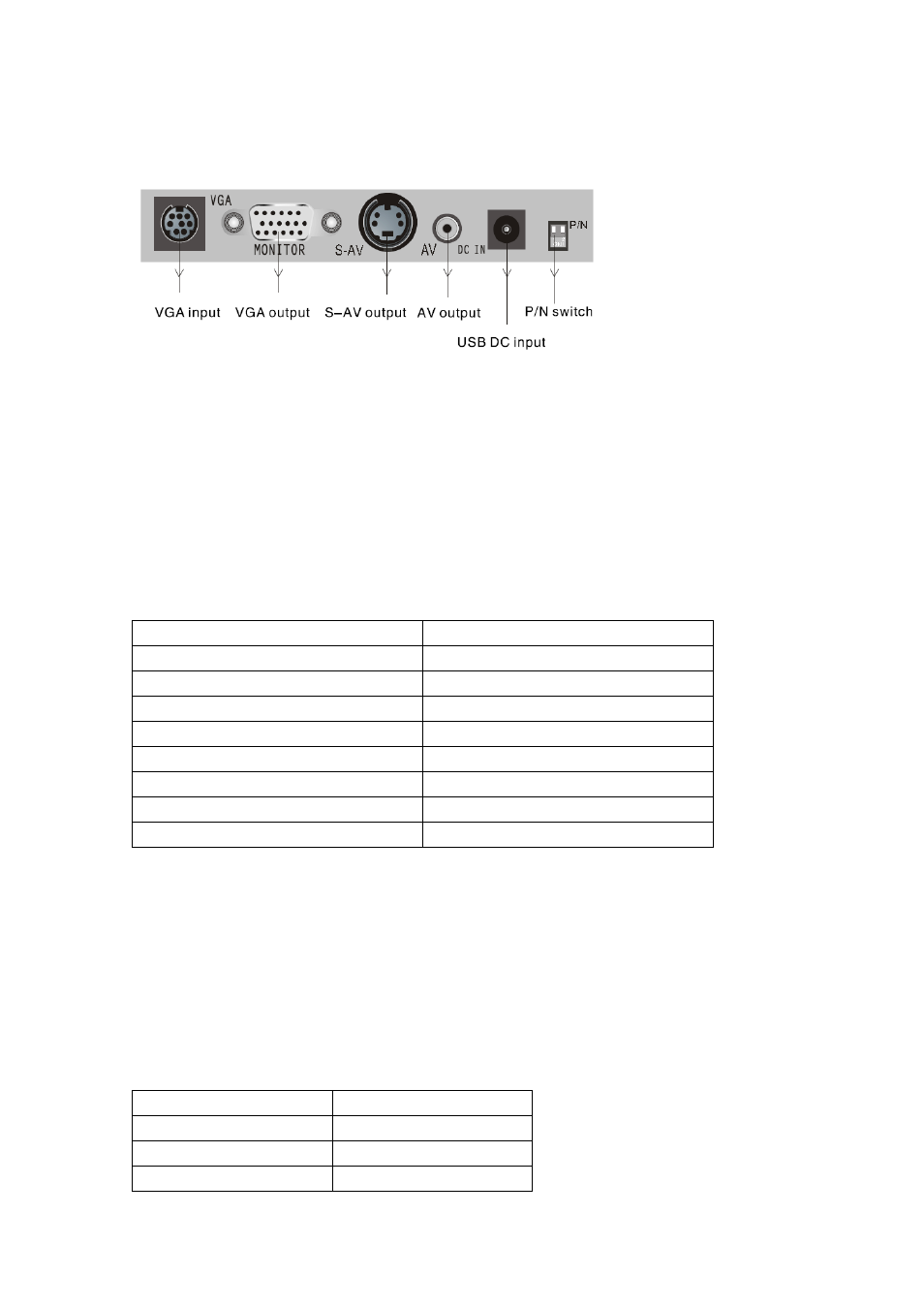 2 connection, 3 key function, 4 menu function | 5 menu operation, 6 available resolution and refresh rate | KWorld SA235 User Manual | Page 5 / 6