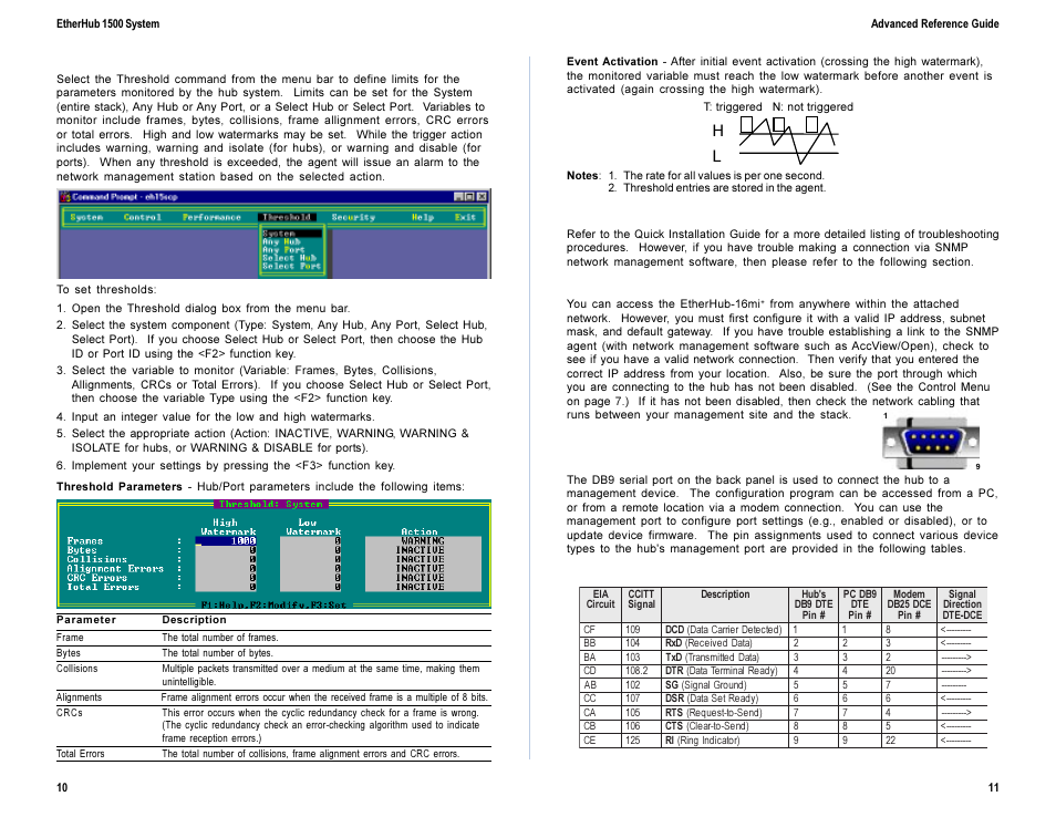 Threshold menu, Threshold parameters, Event activation | Troubleshooting, Network management access, Pin assignments for serial port connections, Db9 serial port pin description, Db9 port pin assignments | Accton Technology EtherHub-16mi + User Manual | Page 8 / 9