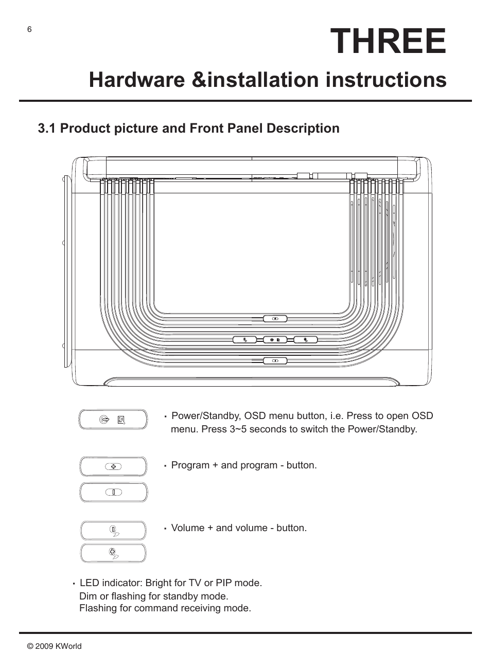Three, Hardware &installation instructions | KWorld SA230 User Manual | Page 6 / 17
