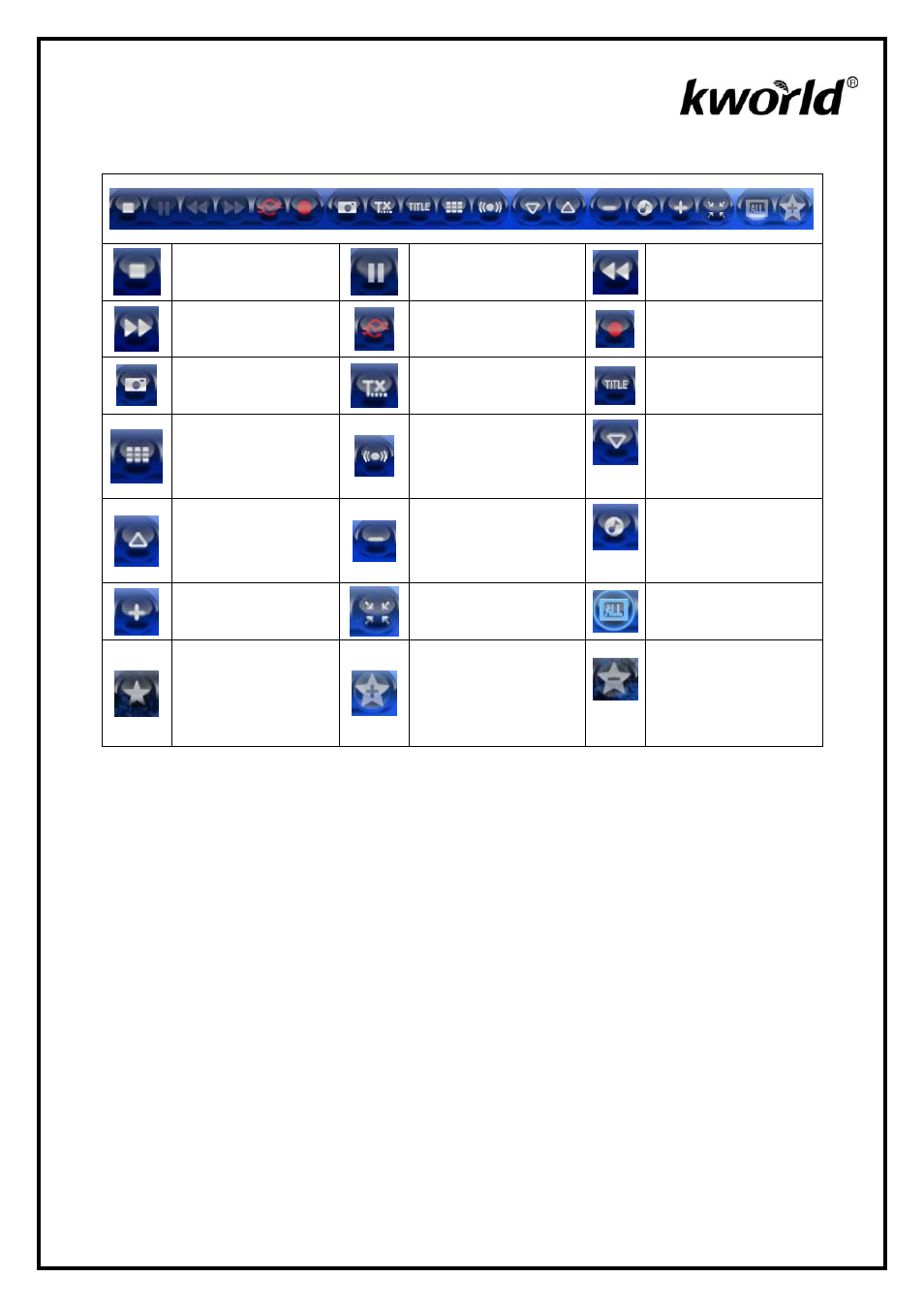 2 tv control bar, Ontrol, Ource | Nput | KWorld HyperMedia Center V2-1 User Manual | Page 8 / 29