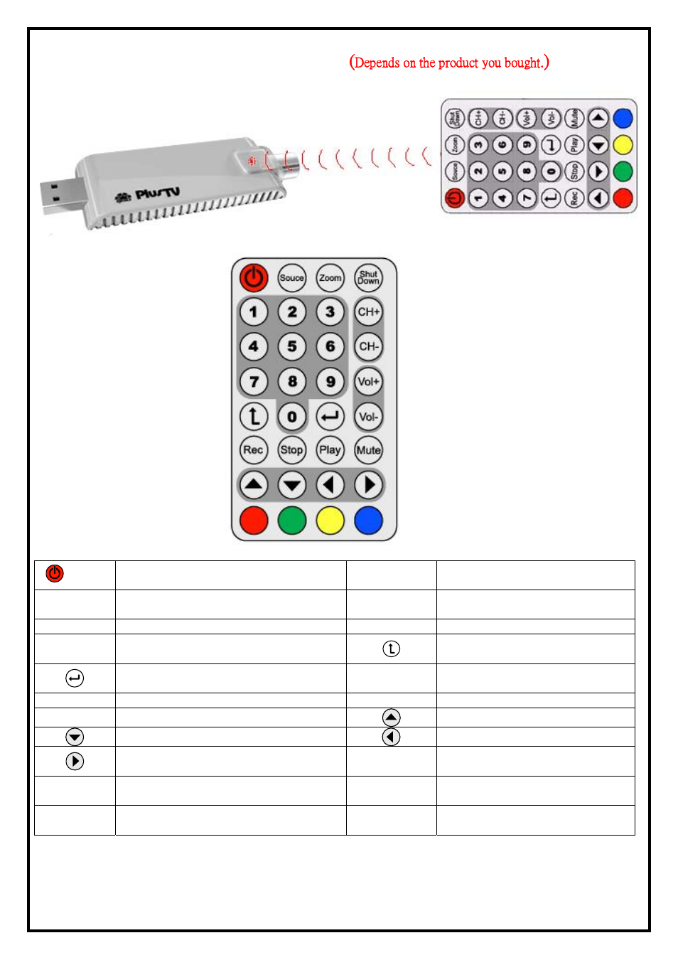 Chapter 4: remote control description | KWorld UB390-A User Manual | Page 7 / 10