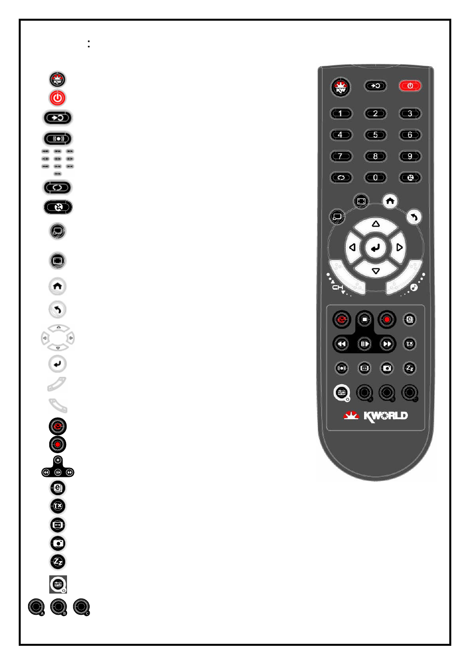 Chapter 5：remote control, Turn on / off hypermedia center, Shut down the pc | Audio switch (stereo, sap or mono), Number keys (0~9), Recall, Mute, Minimize, Switch between full screen and window mode, Arrow keys | KWorld PVR-TV 7131 SE User Manual | Page 9 / 9