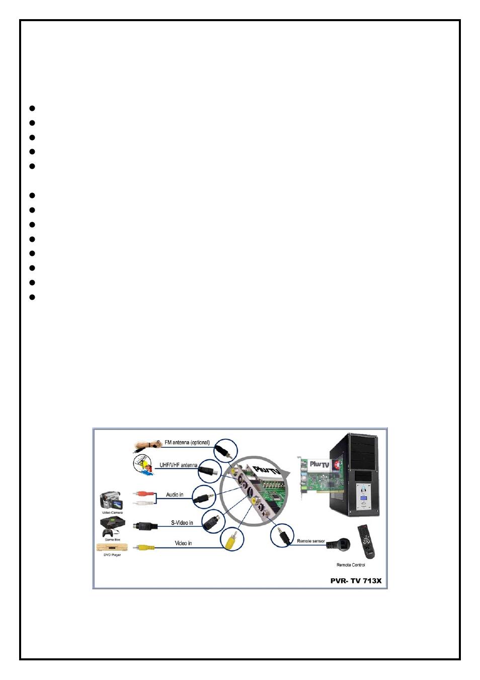 Chapter 1 : pvr-tv 713x card hardware installation | KWorld PVR-TV 7134SE User Manual | Page 2 / 9